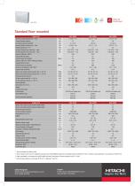 Multizone Standard Floor Mounted-2
