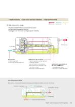 For Refrigeration Application - 11