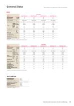 For Residential & Commercial Application - 7