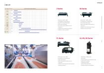 Scroll Compressor for Refrigeration applications-2