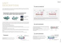 WZY  Series - Water Cooled Screw Chiller Catalog-5