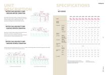 WZY  Series - Water Cooled Screw Chiller Catalog-8