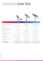 Cutting-edge solar lighting solutions-10