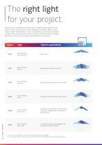 Cutting-edge solar lighting solutions-12