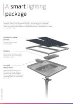 Cutting-edge solar lighting solutions-8
