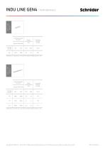 INDU LINE GEN4-6