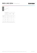 INDU LINE GEN4-7