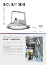 Lighting solutions for industry-12