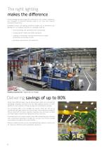 Lighting solutions for industry-8