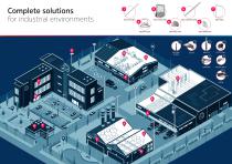 Lighting solutions for industry_2020-5