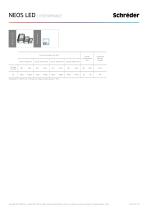 NEOS LED-10