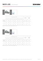NEOS LED-9