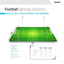 Sports lighting designs-13