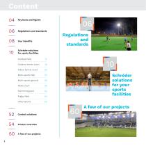 Sports lighting designs-2