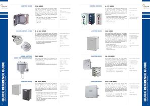 Quick Reference Guide 2012 - 6