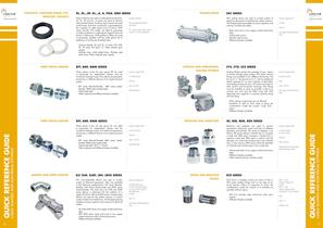 Quick Reference Guide 2012 - 9