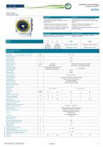 Analogue time switch - 1