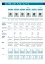 General Catalogue-9