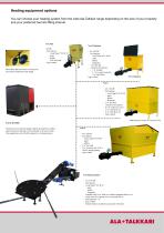 Heat from Renewable Energy. - 5