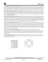 Silicon Designs Model 1210 Analog Accel with ±4V Differential Output - 5