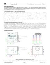 Silicon Designs Model 2422 Triaxial Analog Accel Module, ±4V Differential or 4V Single Ended Output, +5 VDC Power - 3