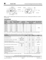 Silicon Designs Model 2460 Analog Accel with ±4V Differential Output or 0.5V to 4.5V Single Ended Output, +8 to +32V DC Power-2