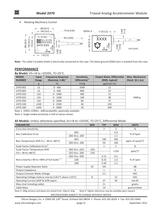 Silicon Designs Model 2470 Triaxial Analog Accelerometer Module, ±4V Differential Output or 0.5V to 4.5V Single Ended Output, +8 to +32V DC Power - 2