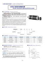 3 Channels Optical Encoder - 1