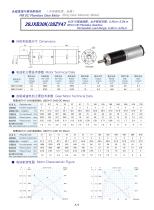 DYD-DC Planetary Gear Motor 16mm~45mm-28JXB30K/28ZY47 - 1