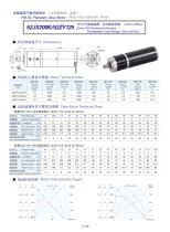 DYD-DC Planetary Gear Motor 52mm~120mm-52JX200K/52ZY125