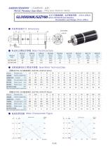 DYD-DC Planetary Gear Motor 52mm~120mm-52JXM200K/52ZY80 - 1