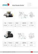 SHB Starter-3
