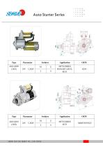 SHB Starter-5
