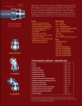 Appleton ST Liquidtight Connectors - 3