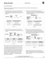 Overcurrent Protection - 1