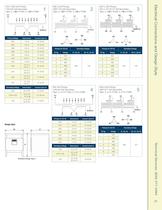 Ventilated Distribution Transformers - 21