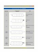 GDV45 hydraulic directional control valve - 2