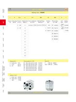 Gear Pump - 15