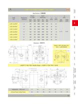 Gear Pump - 22