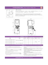 Hydraulic Power Units - 5