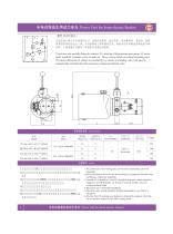 Hydraulic Power Units - 8