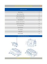 Monoblock Directional Control Valves - 17