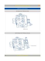 Monoblock Directional Control Valves - 24