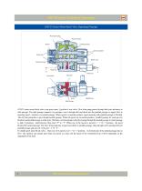 Monoblock Directional Control Valves - 8