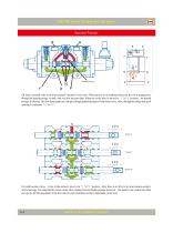 Sectional Directional Control Valves - 10