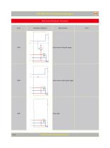 Sectional Directional Control Valves - 12