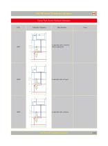 Sectional Directional Control Valves - 15