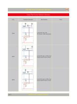 Sectional Directional Control Valves - 16