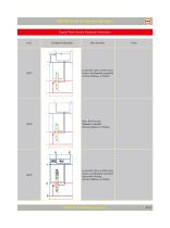 Sectional Directional Control Valves - 17