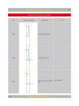 Sectional Directional Control Valves - 20